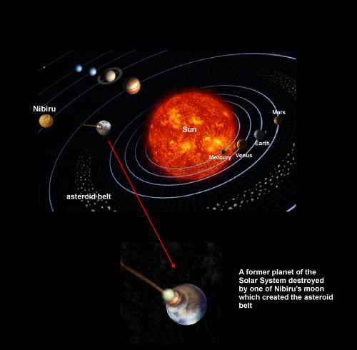 Planeet Nibiru in zicht…. en in Google Sky eruit geknipt.