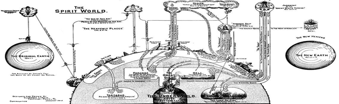 Spirit World, The Alien Kaballah.