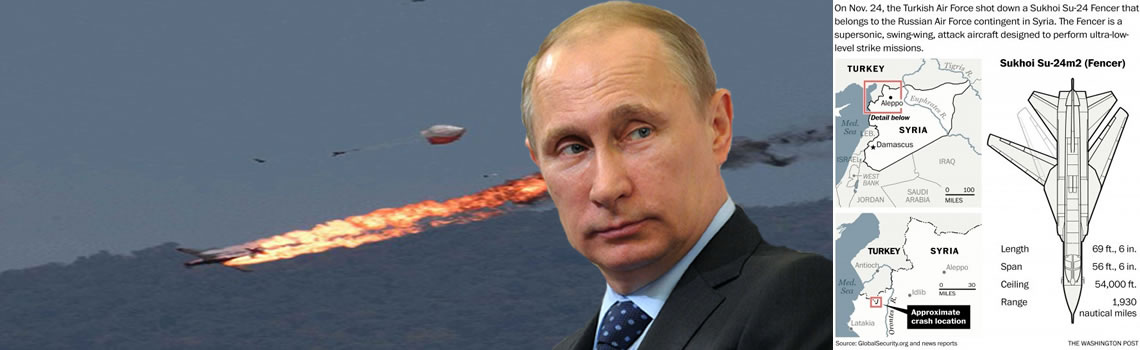 Putin blijft koel, ondanks provocaties van de elite