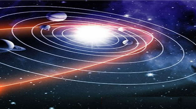 Planeet achter Pluto, Nibiru, Planeet X, Marduk, Hercubolus, Nemesis, in chronologische volgorde.